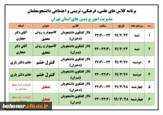 اطلاعیه شماره ۷ مدیریت امور پردیس های استان تهران:

برنامه های پردیس ها و مراکز  به منظور توانمندسازی دانشجو معلمان در زمینه های علمی، فرهنگی، تربیتی و اجتماعی

