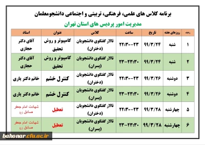 اطلاعیه شماره ۷ مدیریت امور پردیس های استان تهران:

برنامه های پردیس ها و مراکز  به منظور توانمندسازی دانشجو معلمان در زمینه های علمی، فرهنگی، تربیتی و اجتماعی

