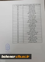 جلسه  ریاست محترم مرکز با  مدیران محترم گروه و اساتید گرامی 2