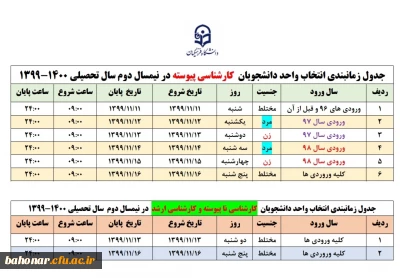 زمانبندی انتخاب واحد در نیمسال دوم سال تحصیلی 1400-1399 
