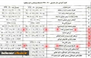  زمان ثبت درخواست حذف اضطراری