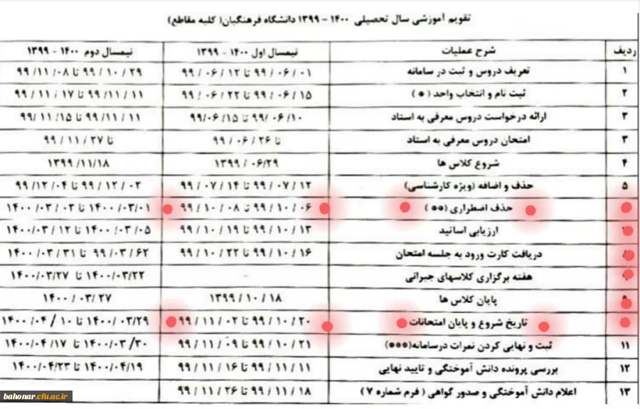  زمان ثبت درخواست حذف اضطراری 2