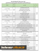 لیست پذیرفته شدگان  دوره مهارت آموزی سری چهارم و تقویم اجرایی دوره مهارت آموزان سری چهارم و زمان شروع دوره 3