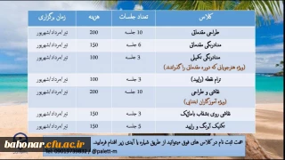 اطلاعیه: کلاس های آموزشی هنرهای تجسمی ترم تابستانه دانشجو معلمان