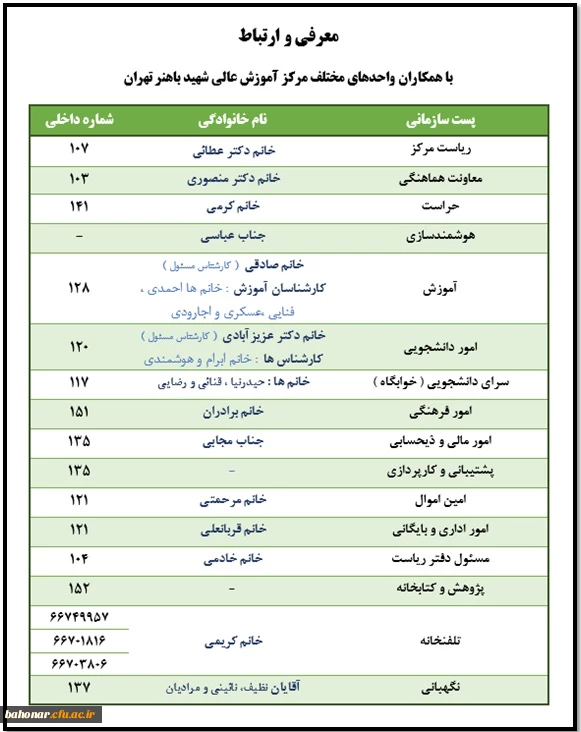 ارتباط با همکاران 2