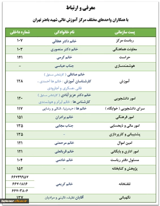 تماس با همکاران مرکز شهید باهنر تهران