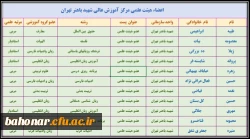 اعضاء هیئت علمی مرکز آموزش عالی شهید باهنر تهران 2