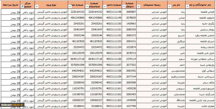 اطلاعیه :
ثبت نام تاخیر گزینشی 2
