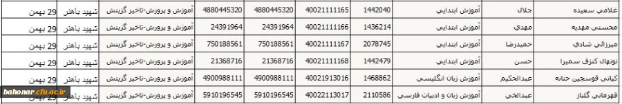 اطلاعیه :
ثبت نام تاخیر گزینشی 3