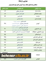 ارتباط با همکاران 2