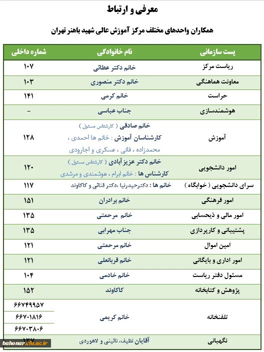 ارتباط با همکاران 2