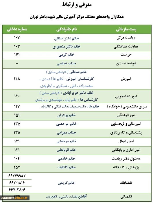 ارتباط با همکاران 2