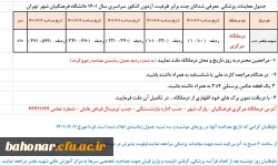 جدول زمانبندی معاینات پزشکی پذیرفته شدگان چند برابر ظرفیت سال تحصیلی 1401  2