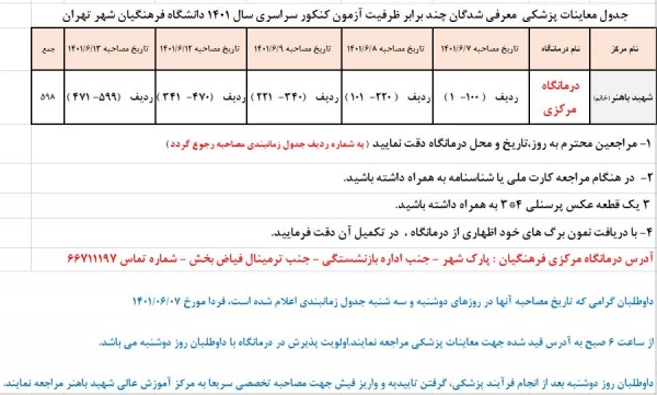 جدول زمانبندی معاینات پزشکی پذیرفته شدگان چند برابر ظرفیت سال تحصیلی 1401  2