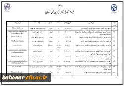 فهرست زمان برگزاری کرسی های ترویجی در دانشگاه فرهنگیان در سال 1401 3