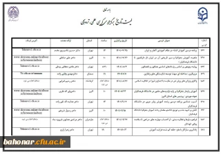 کرسی های ترویجی

فهرست زمان برگزاری کرسی های ترویجی در دانشگاه فرهنگیان در سال 1401