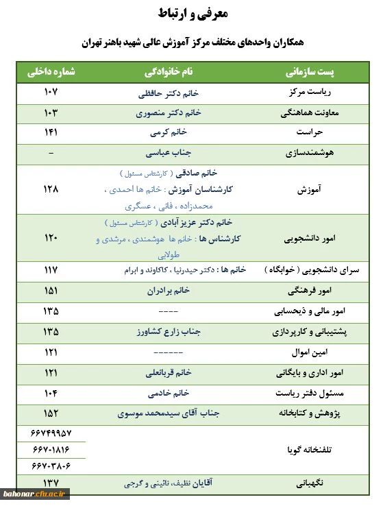 ارتباط با همکاران