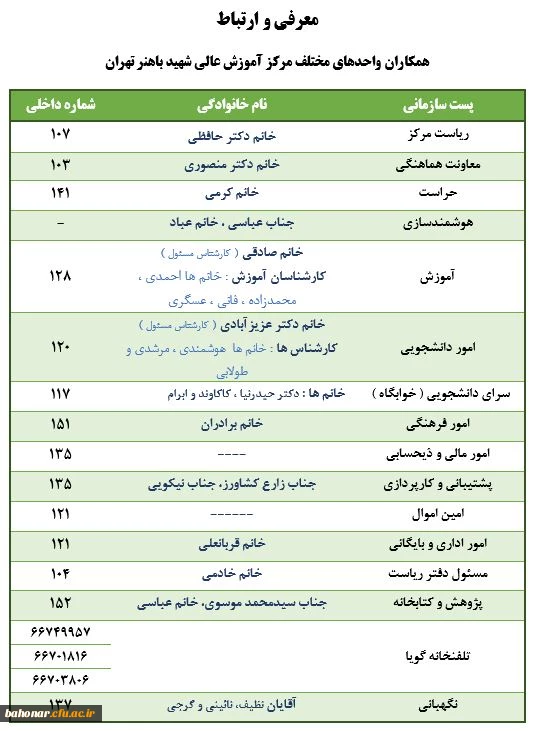 ارتباط با همکاران