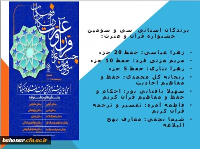  موفقیت دانشجویان مرکز شهید باهنر تهران در سی و سومین جشنواره قرآن و عترت

برندگان استانی سی و سومین جشنواره قرآن و عترت دانشگاه فرهنگیان