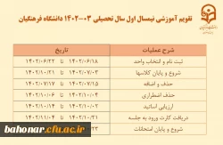 تشکیل کلاس در دو هفته پایانی ترم
 2