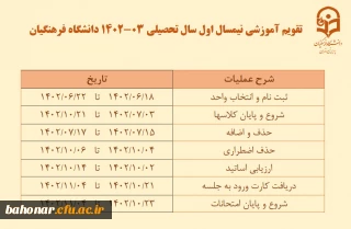 تشکیل کلاس در دو هفته پایانی ترم
