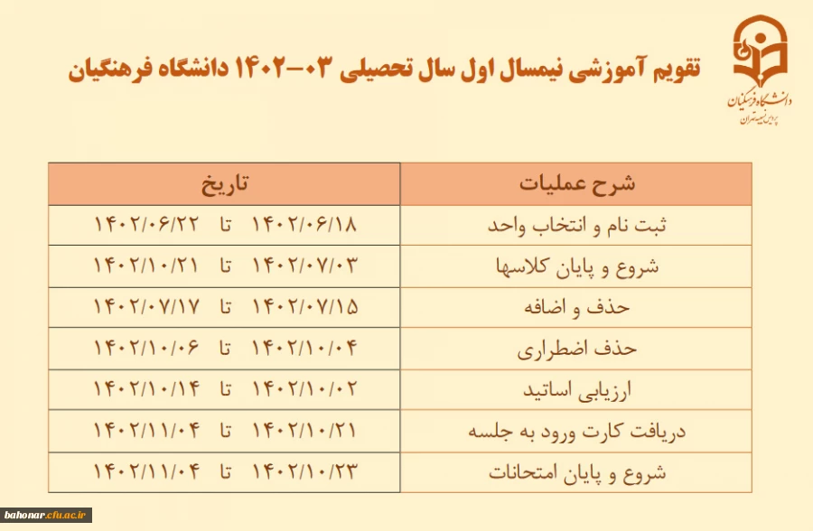 تشکیل کلاس در دو هفته پایانی ترم
 2